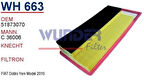 Wunder WH663 Hava Filtresi 500 09-Linea Egea 15- Doblo 10-YM Fiorino 07-Qubo 08-Panda 10-Punto Evo MRMOEM-1083548