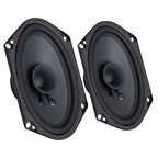 FULLSOUND 1420K 5X7 CM 200 WATT 2 YOLLU VOLKSWAGEN CADDY-COURİER-FORD MİNİ OVAL OTO HOPARLÖR (2Lİ TAKIM)