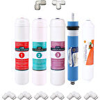 LG CHEM Lg Membranlı Kapalı Kasa Su Arıtma Cihazı Filtresi