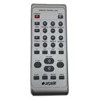 SpeedUF Arçelik Beko HPS-110 HPS-160 Ses Sistemi Kumandası