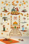 Ramazan Temalı Eğitici Duvar Sticker Seti - Hoşgeldin Ramazan Çocuk Odası Süslemesi