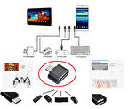 Usb to Micro USB ye Dönüştürücü - Klavye Mouse Joystick Telefona Bağlama