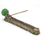 Polyester Tütsülük Model 1