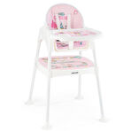 Wellgro Carousel Çalışma Masalı Mama Sandalyesi