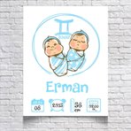 İkizler Temalı Yaş Panosu