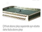 5X8 KASKATLI MULTISWITCH UYDU DAĞITIM SANTRALI TEKNOLINE