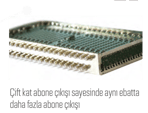5X24 SONLU MULTISWITCH UYDU DAĞITIM SANTRALI TEKNOLINE