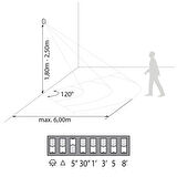 Maxled MX-6310 - 500W | Mini IR Hareket Algılama Sensörü