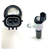 VALF KONTROL YAĞ OUTLANDER 10-12 1.GİRİŞ