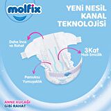 Molfix Pants KANALLI Bebek Bezi 5 Beden Junior Aylık Fırsat Paketi 132 Adet