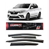 Renault Symbol Mugen Cam Rüzgarlığı 2013 sonrası 4'lü Sunplex