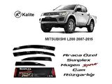 Mitsubishi L200 Mugen Cam Rüzgarlığı 2008-2016 arası 4'lü Sunplex