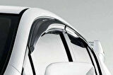 Dacia Sandero Uyumlu Cam Rüzgarlığı 2013+ Sonrası Mugen