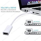 Class Mini Displayport (Thunderbolt) Erkek To HDMI Dişi Dönüştürücü Kablo