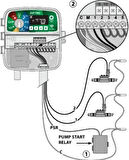 Rainbird ESP-TM2 4 İstasyon İç Mekan Otomatik Sulama Sistemi Kontrol Ünitesi
