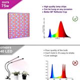 Roleadro 75W LED Full Spektrumlu Bitki Işığı