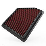 KN Performans Hava Filtresi (Civic ,HR-V) 33-5045