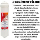 Aura Cebilon Silver Su Arıtma Cihazı Uyumlu 5li Filtre Set