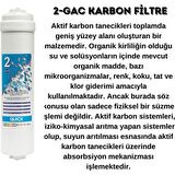 Aura Cebilon Silver Su Arıtma Cihazı Uyumlu 5li Filtre Set