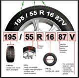 205/40x16 Ebatlarına Uyumlu Takmatik X tipi Kar Patinaj Zinciri Mefatech