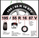 175/55x15 Ebatlarına Uyumlu Takmatik X tipi Kar Patinaj Zinciri Prozin