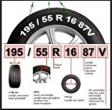 175X13 Ebatlarına Uyumlu Takmatik X tipi Kar Patinaj Zinciri Mefatech