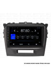SUZUKİ GRAND VİTARA ANDROİD 12 MULTİMEDYA CARPLAY 2GB RAM+32GB HDD 2016-2020 NAVİGASYON EKRAN