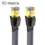 Cat8 LAN Kablosu Yüksek Hızlı  40Gbps 2000mhz Ethernet Kablosu Örgü Kaplama 1m 2m 3m 5m 10m
