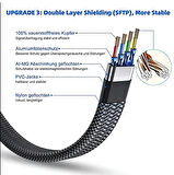 Cat8 LAN Kablosu Yüksek Hızlı  40Gbps 2000mhz Ethernet Kablosu Örgü Kaplama 1m 2m 3m 5m 10m