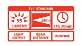 COAST A9 ALUMINYUM FENER(35 LUMEN)