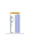 SMA COMFORT 1 Numara 400 GR 0-6 Ay 6`lı (2400GR)