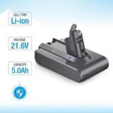 Powerextra 21.6V 5.0Ah Dyson V7 Uyumlu Batarya