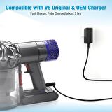 Powerextra 21.6V 5.0Ah Dyson V7 Uyumlu Batarya