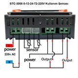 STC-3008 220V 10A Çift Ekranlı Çift Problu Termostat Kuluçka Makinalarına Uygun