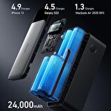 Anker 737 Powercore 24K Taşınabilir Şarj Cihazı - GANPrime 140W PD 24000 mAh - A1289 (Anker Türkiye Garantili)