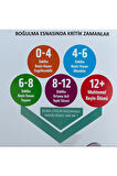 Boğulma Önleyici Cihaz Set