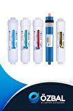 Conax Inline Orijinal 3 Aşama Filtre Seti + Postkarbon Filtre + Bench Membran