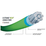 Shimano Kairiki 8⁺ İp Olta Misinası 300mt Mantis Green-0,100 MM