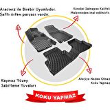 Rizline Skoda Octavia 2013 Sonrası 3D Havuzlu Paspas