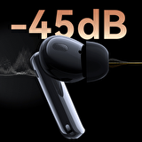 Haylou W1 ANC Siyah Hi-Fi Sound Bluetooth 5.3 App Kontrolü Kablosuz Kulaklık (Haylou Türkiye Garantili)