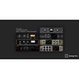 Antelope Audio Discrete 4 Pro Synergy Core | Tb3 & Usb 2.0