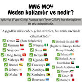 MN6 M04 Priz Dönüştürücü/2 Adet/a-kalite Fiş Çevirici Adaptör-şarj Aleti Fiş Dönüştürücü