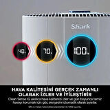 Shark NeverChange5 Clean Sense IQ Hava Temizleyicisi