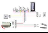 SONEX Rfıd Kartlı Ve Şifreli Geçiş Sistemi-metal Şifreli Elektronik Kapı Kilidi -10 Adet Tag Gösterg