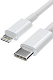 Ateştech USB 35 Watt Hızlı Şarj Aleti Beyaz
