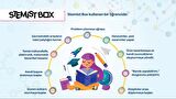 Stemist Box Hidrolik Kamyon