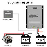 40A ÇİFT YÖNLÜ DC DC AKÜ ŞARJ CİHAZI (TAKVİYE MODLU)