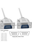 NAVİDATA DB9 1.5 METRE 9 PİN SERİ RS232 COM PORT ERKEK ERKEK KABLO