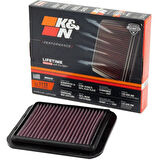 K&N DU-1112 2021-2022 Ducati Diavel XDiavel Dark Uyumlu Hava Filtresi