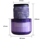 Dyson V15 Detect Uyumlu Mor Hepa Filtre Seti (2 Adet)